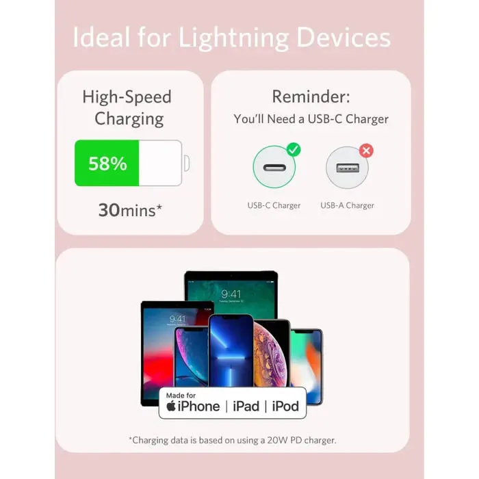 Anker Powerline III Flow 6' USB-C To Lightning Connector - Pink