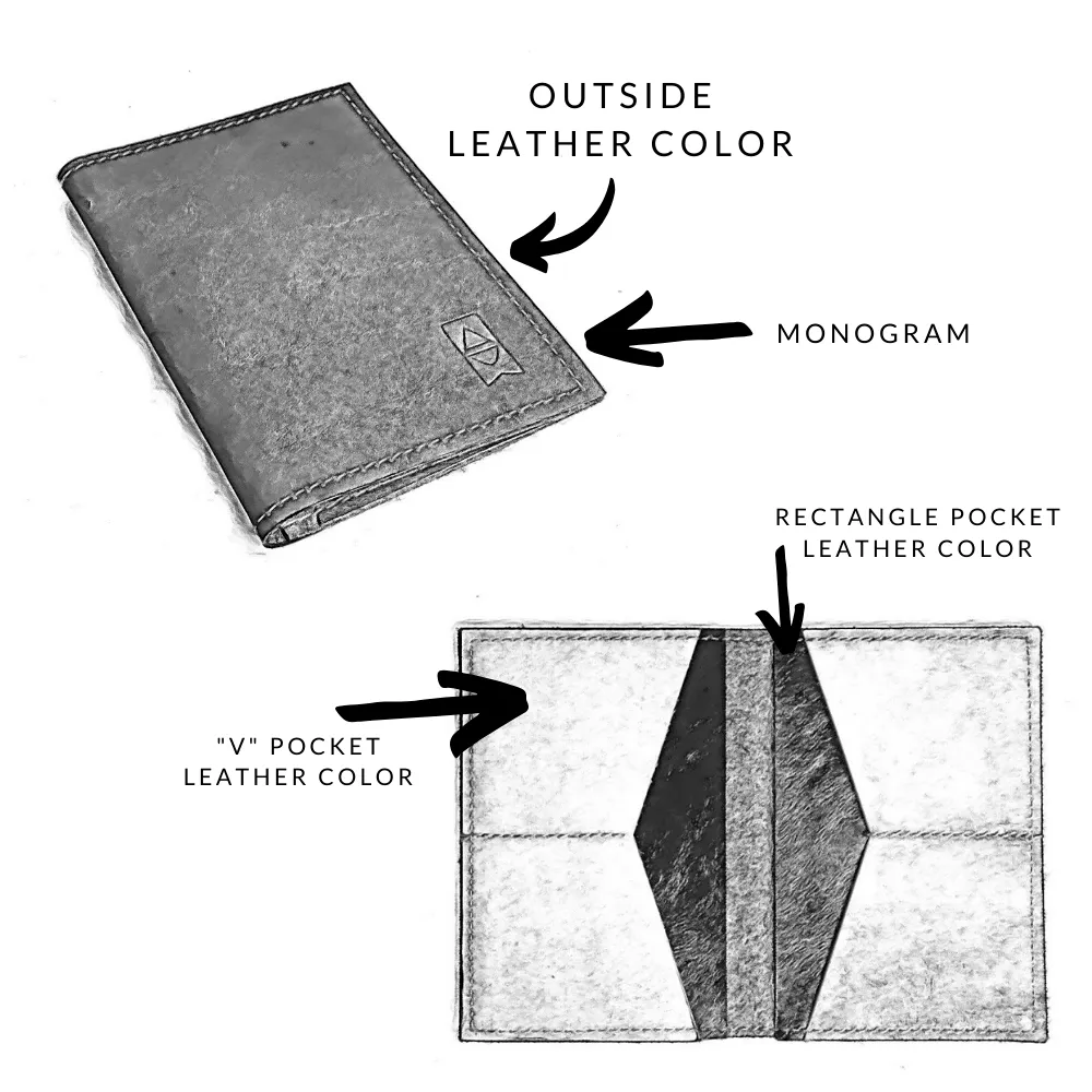 Custom Collection | Capsule Wallet