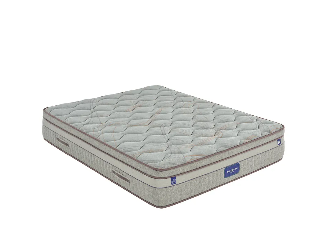Synergy Prime Mattress