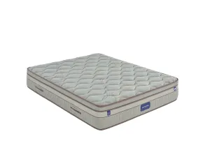 Synergy Prime Mattress