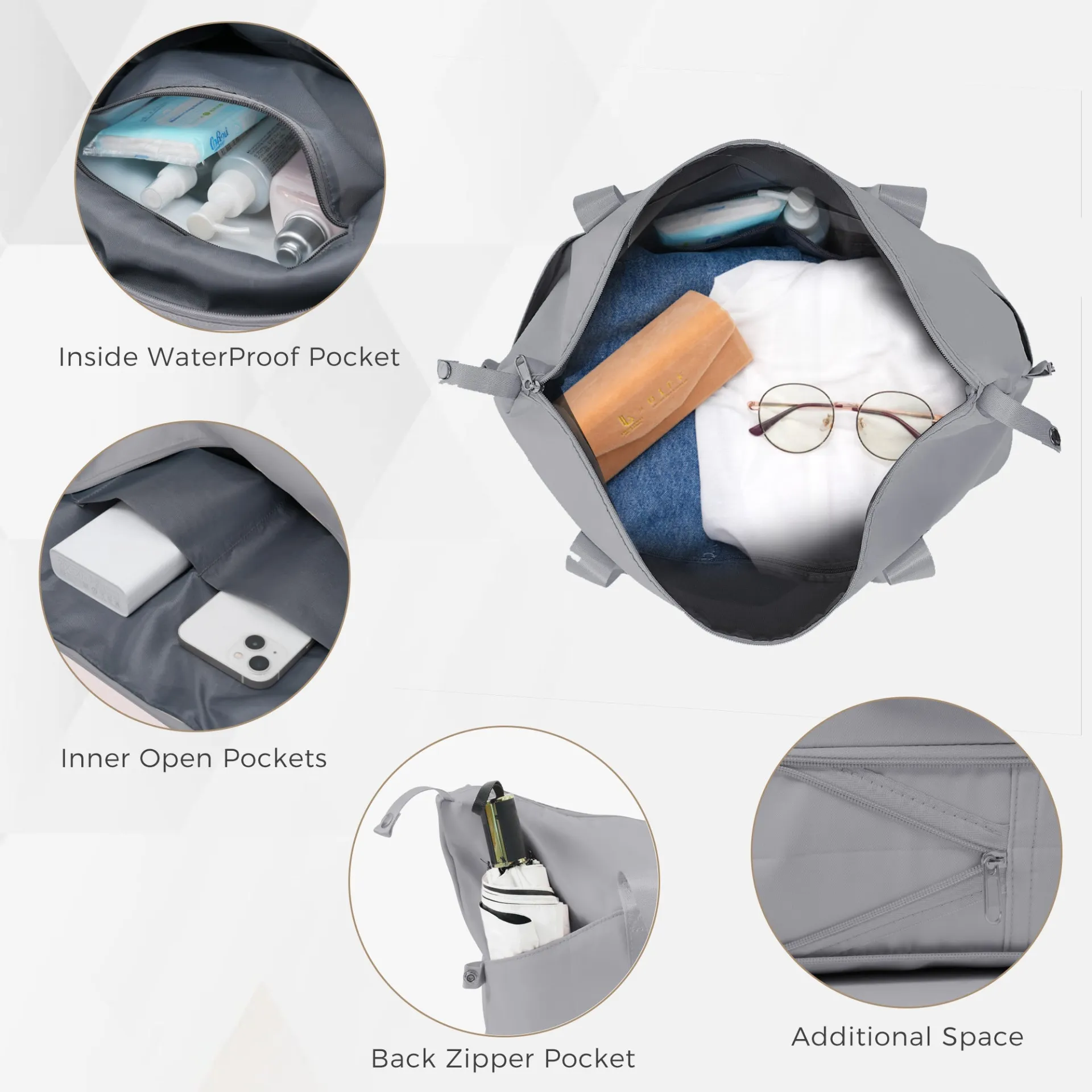 Ultimate 5-Piece Travel Companion Set: Expandable Duffel & Foldable Backpack in Sleek Grey with 360° Spinner Wheels & TSA Lock